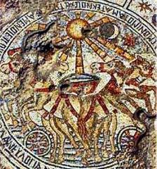 Sun Worship Egypt